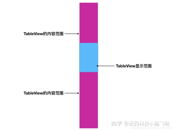 成色抖音短视频ios安装教程如何安全安装抖音iOS版？详细步骤解析
