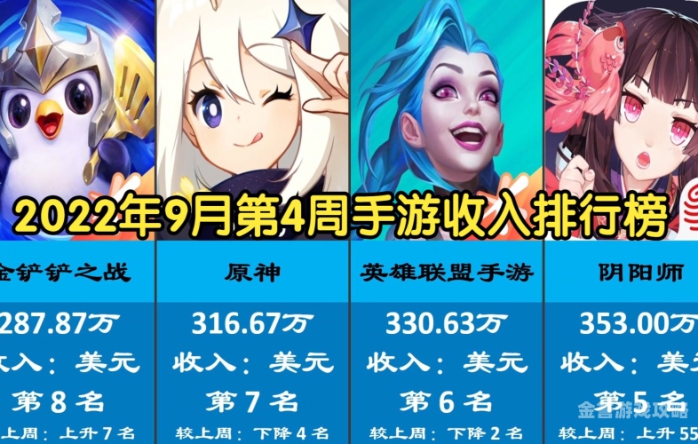 自由交易的手游20222022年自由交易手游大盘点，探索游戏内的市场经济