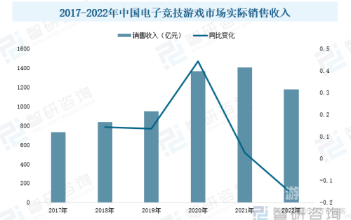 全部大游戏，深度剖析当前最受欢迎的大型游戏及其影响力全部大游戏免费给账号玩
