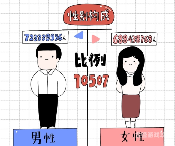 神马光棍神马光棍，单身经济下的多元化生活方式探索