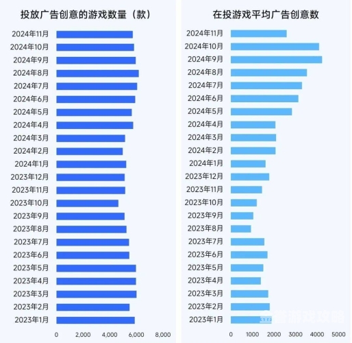 无广告无广告时代的品牌建设策略，如何在不投放广告的情况下实现市场增长