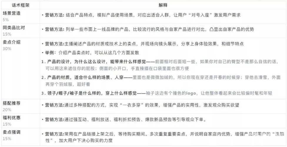 平台自媒体运营全攻略，如何从0到1构建成功的内容创作平台