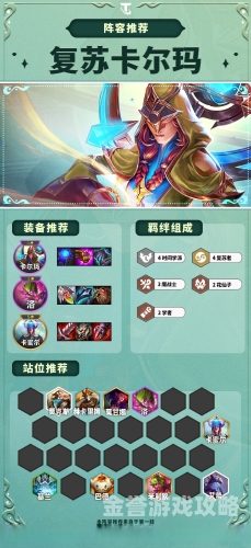 云顶之弈阵容搭配终极指南，打造属于你的顶级棋组！云顶之弈阵容搭配图表最新