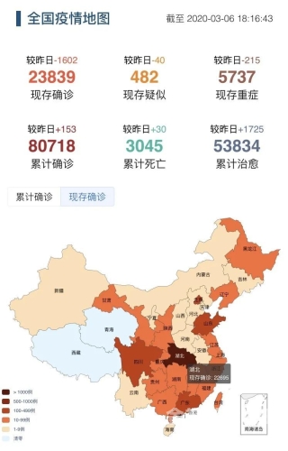 三个好消息！新冠病毒即将结束？最新科研进展揭示曙光三个好消息表明新冠病毒即将结束