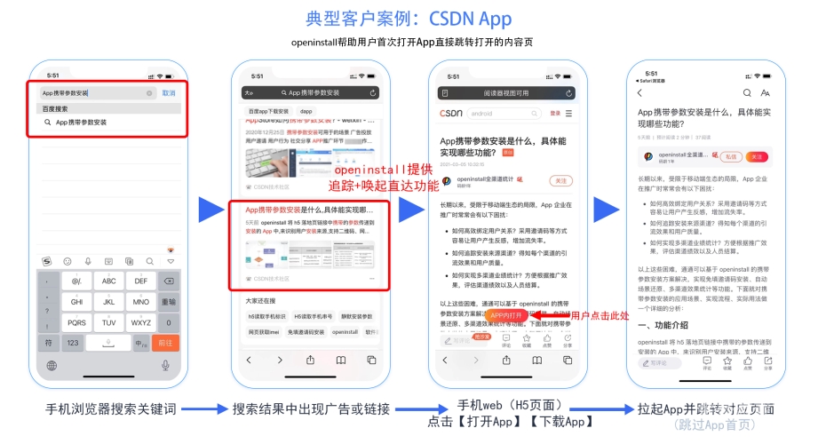 官方正版app深度解析官方正版APP的重要性与优势
