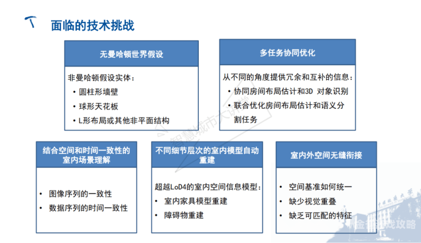 揭秘最新版科技趋势，如何把握未来发展的脉搏？最新版人民币