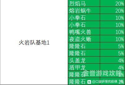 口袋妖怪蓝宝石深度解析，重返丰缘的奇幻之旅口袋妖怪蓝宝石攻略图文攻略