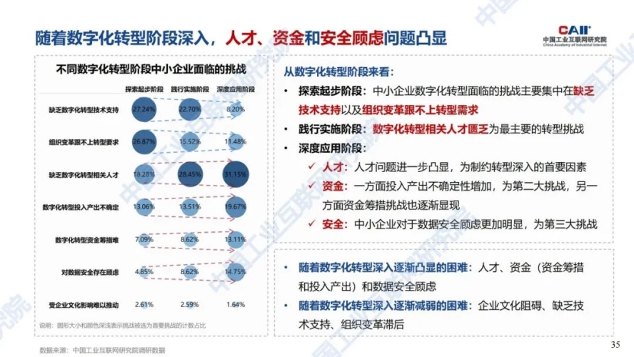 深入解析官网，企业数字化转型的关键一步官网苹果官网入口