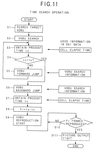 information探索Information的多维度解析与影响