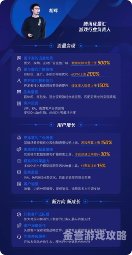 腾讯网网站网址，探索中国互联网巨头的官方网站腾讯网址大全