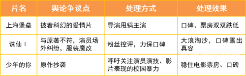 网站哪个最好，深度剖析与实用指南电影网站哪个最好