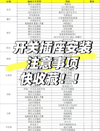 安装指南安装师傅接单平台app