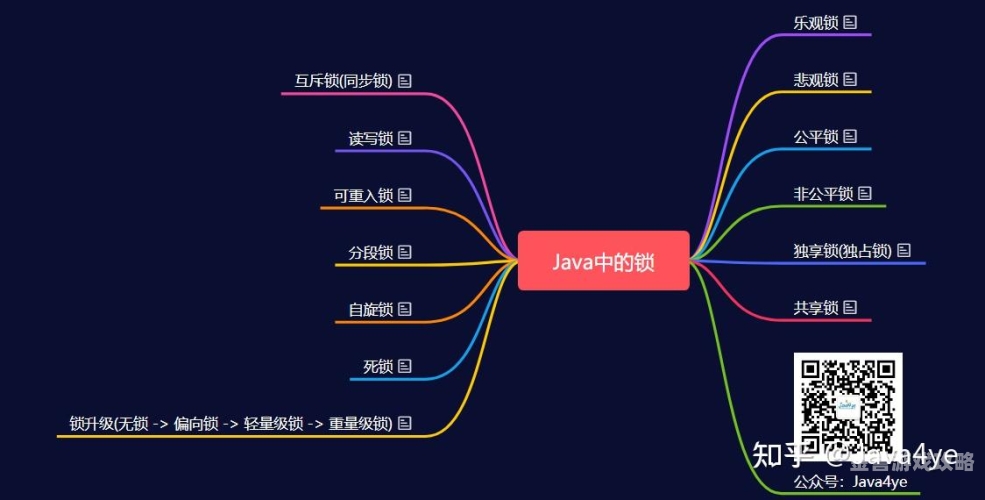 第1216页