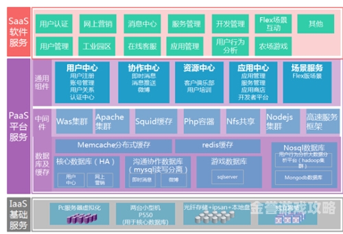 新商盟网上订货系统，烟草行业的数字化革新之路新商盟订货网页