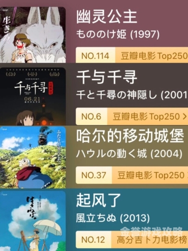动漫无国界，亚洲、欧美与日韩动漫传媒产业的交汇与融合有些年轻人崇尚欧美日韩的动画,不可否认