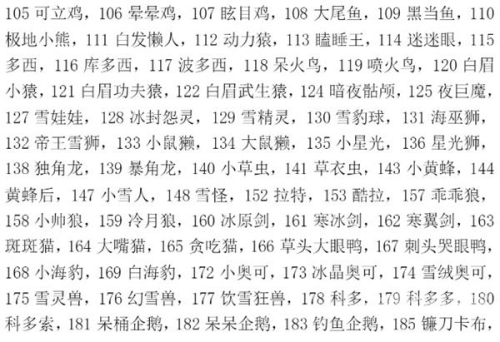 洛克王国宠物大全图鉴最新版最新洛克王国宠物大全图鉴，全面解析与养成攻略！