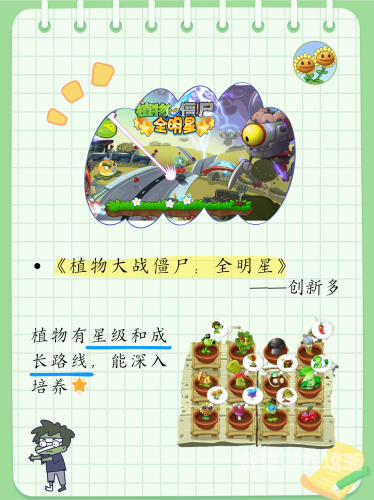 重温经典，植物大战僵尸原版手机版的魅力与玩法解析植物大战僵尸原版手机版下载