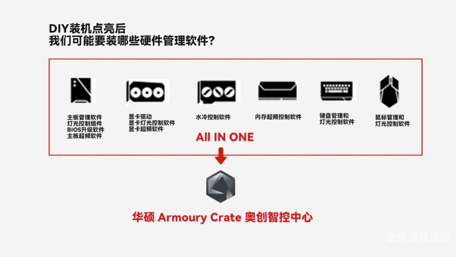 安装技巧全解析，从软件到硬件，一步步教你成为DIY高手安装师傅接单平台app