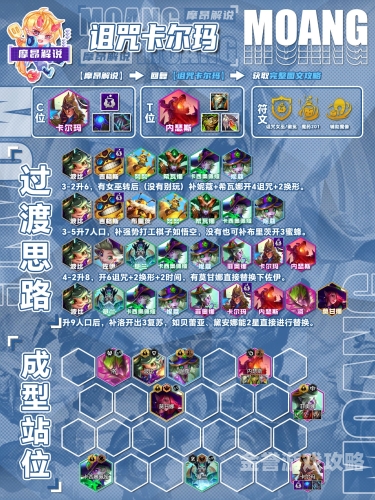 卡尔玛，从游戏到现实的启示录卡尔玛联盟