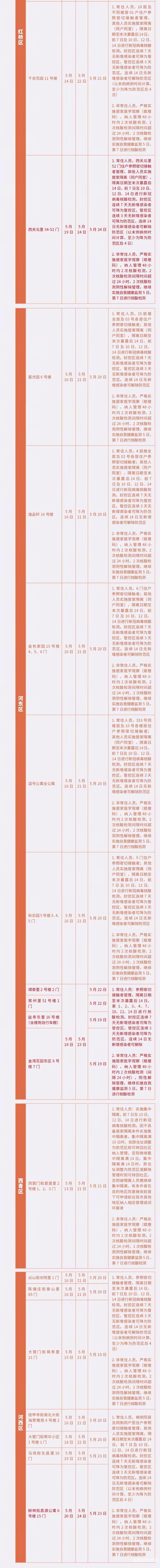 今日疫情最新消息今日疫情最新消息