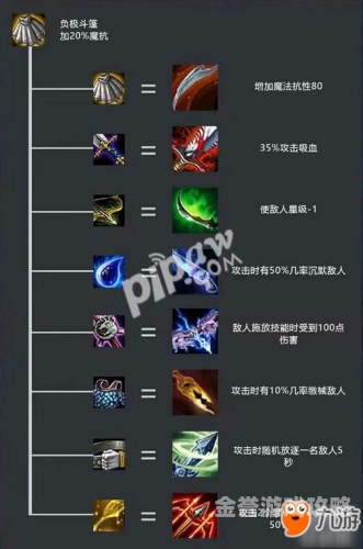 云顶之弈官网入口云顶之弈官网入口全解析