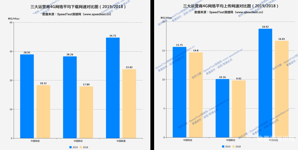 不卡中文一二三区，畅享网络新体验最好看的2019中文大全在线观看