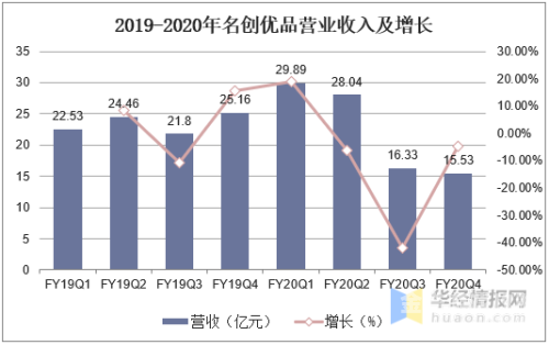 老牛影视文化传媒有限公司官方深度解析，行业翘楚的崛起之路与未来展望老牛影视文化传媒有限公司官方网页