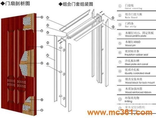 安装轻松掌握各类安装技巧，开启便捷生活与高效工作之门
