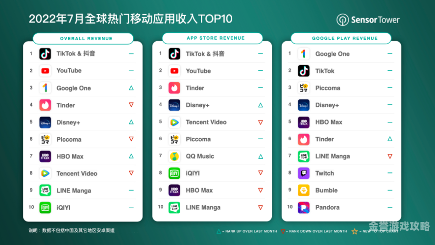 探索全球美妆精品，一区喷水产品深度解析与推荐国产日韩精品欧美一区喷水_亚洲