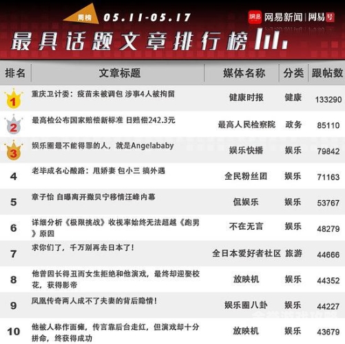 日韩欧美国产传媒第一区二区深度解析与比较