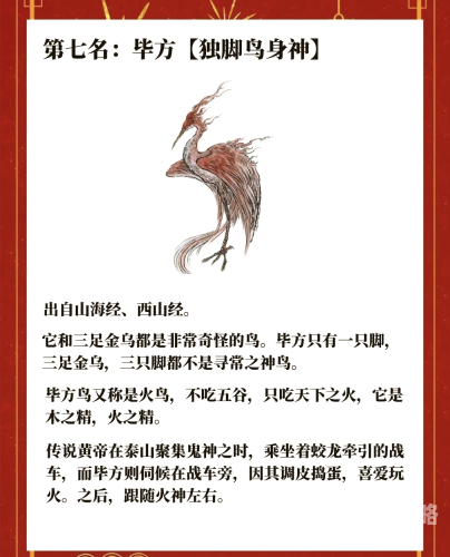 山海经128只神兽探秘山海经中的128只神兽，山海经神兽大全