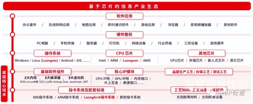 国产在线视欧美亚综合国产在线视讯与欧美亚市场的综合对比与发展