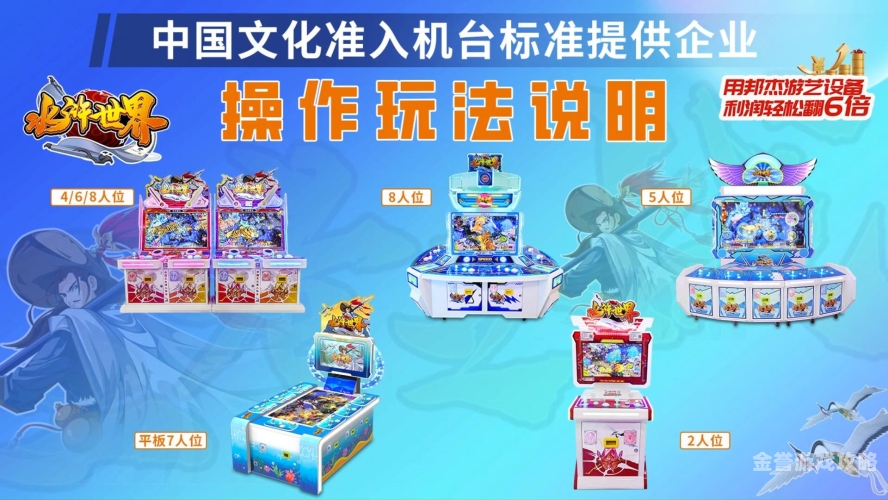 街机电玩城手机版游戏大厅的魅力与选择飞禽走兽电玩城单机版