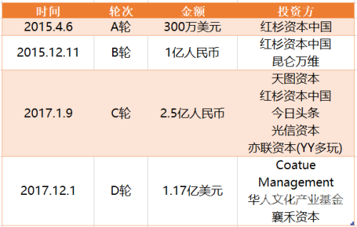 快看快看 | 解锁生活中的奇妙宝藏，感受别样精彩