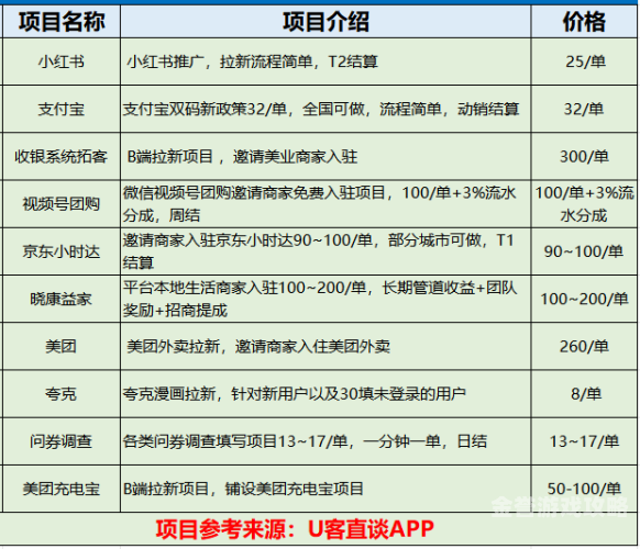 十大免费网站推广平台有哪些十大免费网站推广平台有哪些