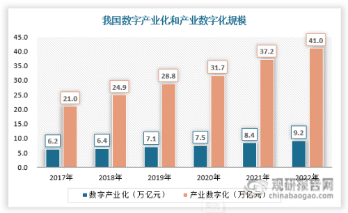 第1060页