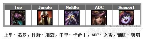 多玩 LOL，探索英雄联盟的多元乐趣lol多玩官网首页