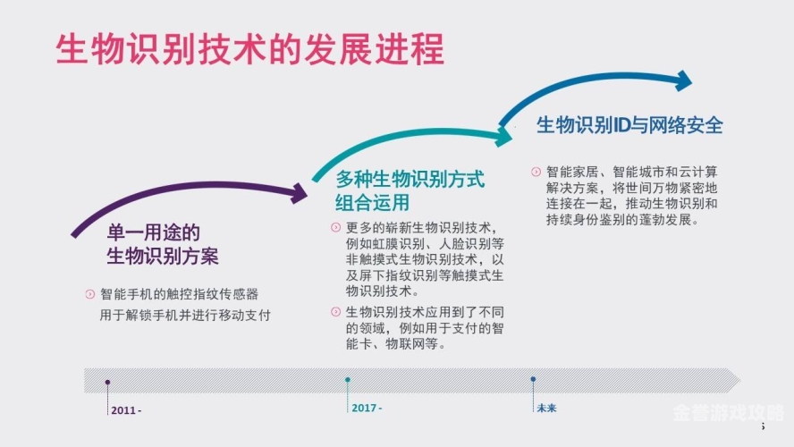 在线时代的多面剖析，机遇、挑战与未来展望在线律师咨询免费24小时在线