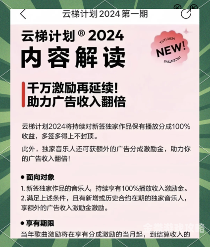 挂机赚一小时75元揭秘挂机赚钱，真相背后的风险与机遇