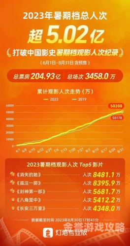探索国产影视的多元魅力国产手机拍视频推荐2023
