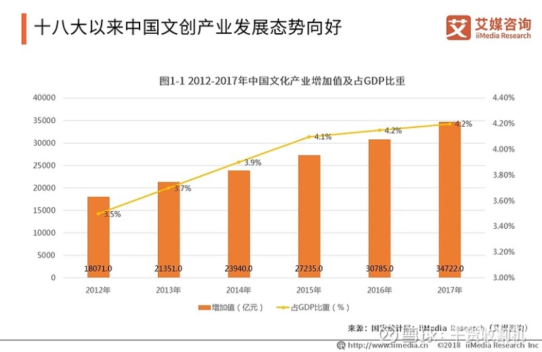 精品国产欧美一区二区，影视作品的文化碰撞与市场趋势分析