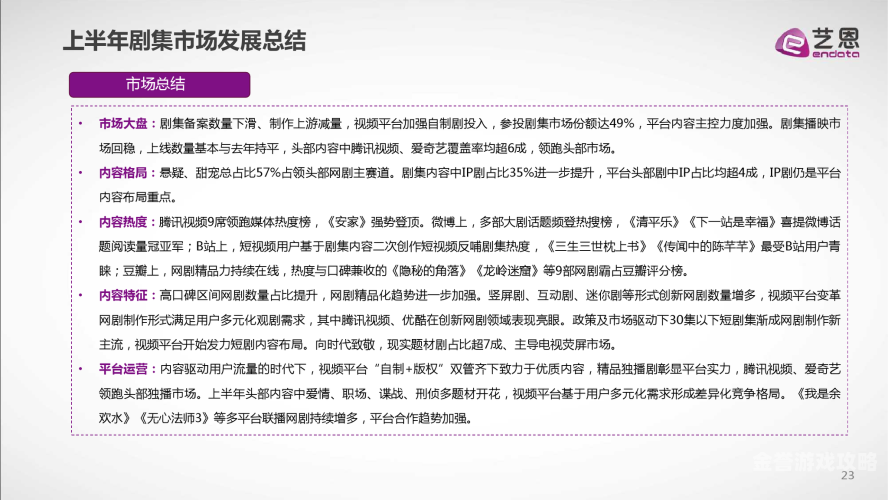 国产视频APP崛起，用户需求与技术创新的双重驱动ysl千人千色t9t9t9t9t9mba