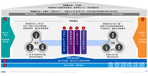 欧美日在线欧美日在线，全球数字化的新趋势与未来展望