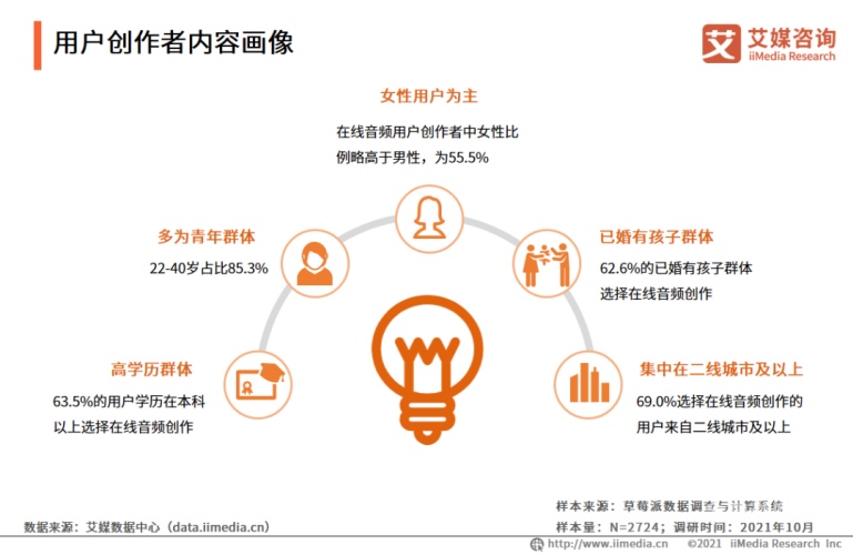 2021年天天做天天爱天天综合网的发展与用户行为分析桃花影院电视剧在线播放