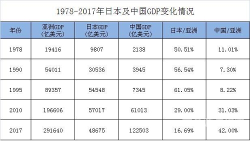 亚洲VA久久久久，探索亚洲虚拟助理市场的崛起与未来趋势亚洲va久久久久久久精品综
