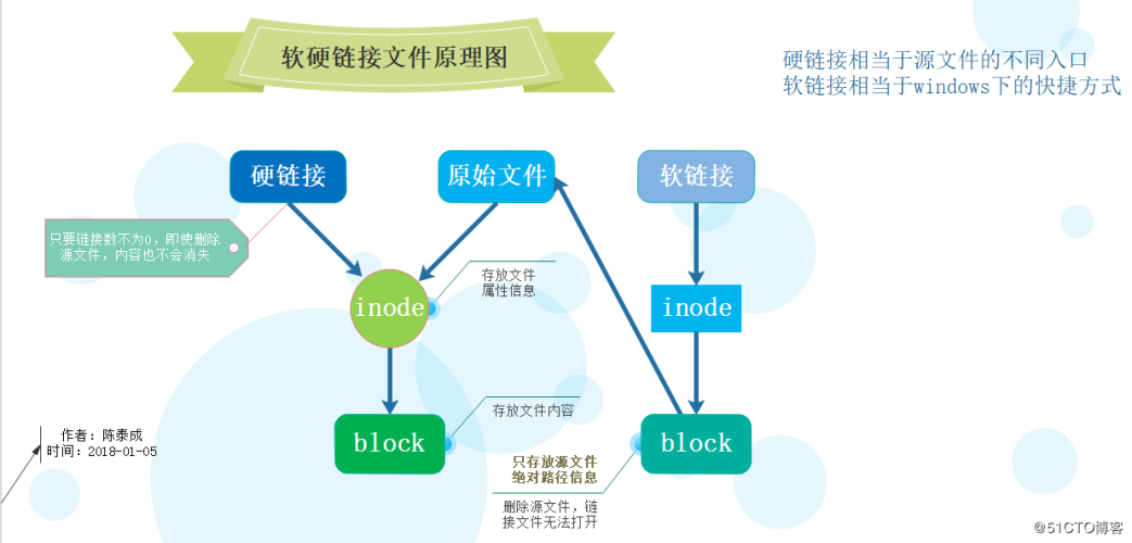 日本不卡一区二区日本不卡一区二区，深入解析日本网络分区与访问限制