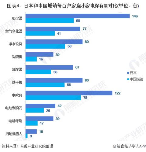 狠狠色一日本高清视频日本高清视频产业现状与发展趋势分析