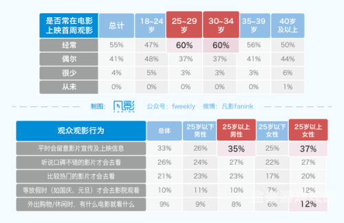 免费无码国产v片在线探索免费无码国产V片在线资源，满足你的观影需求