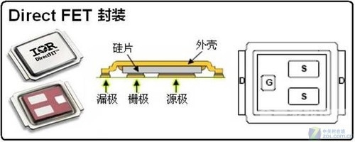 欧美亚洲韩国日本在线概览