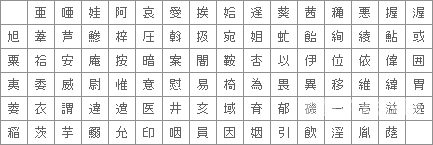 亚洲中文字幕大全免费，最新动态与精彩内容亚洲 中文 字体